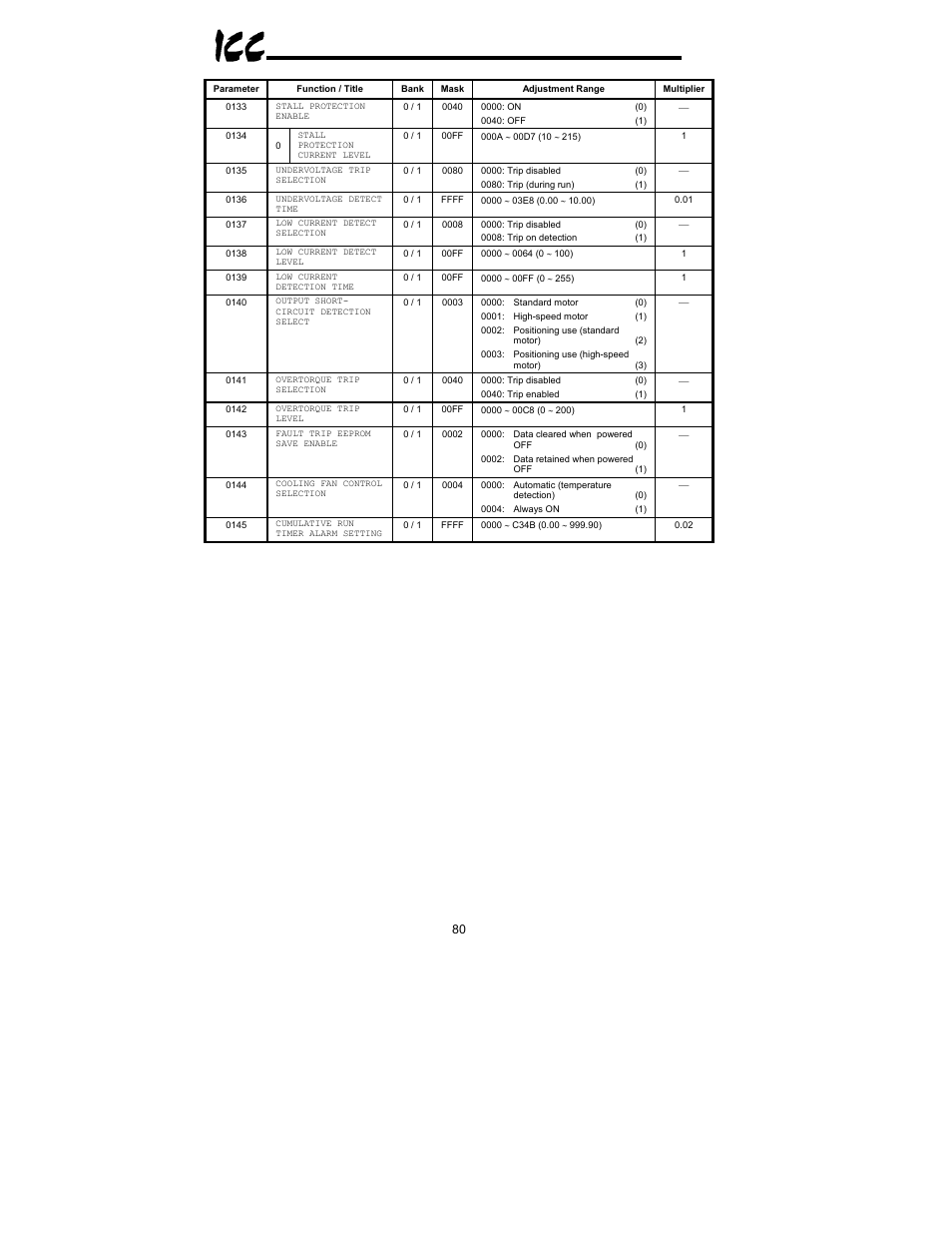 Toshiba XLTR-200 User Manual | Page 81 / 99