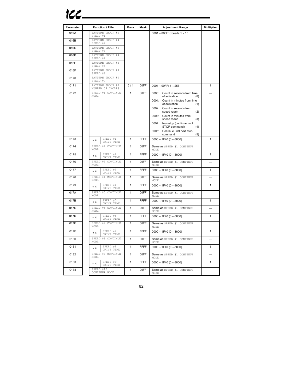 Toshiba XLTR-200 User Manual | Page 83 / 99