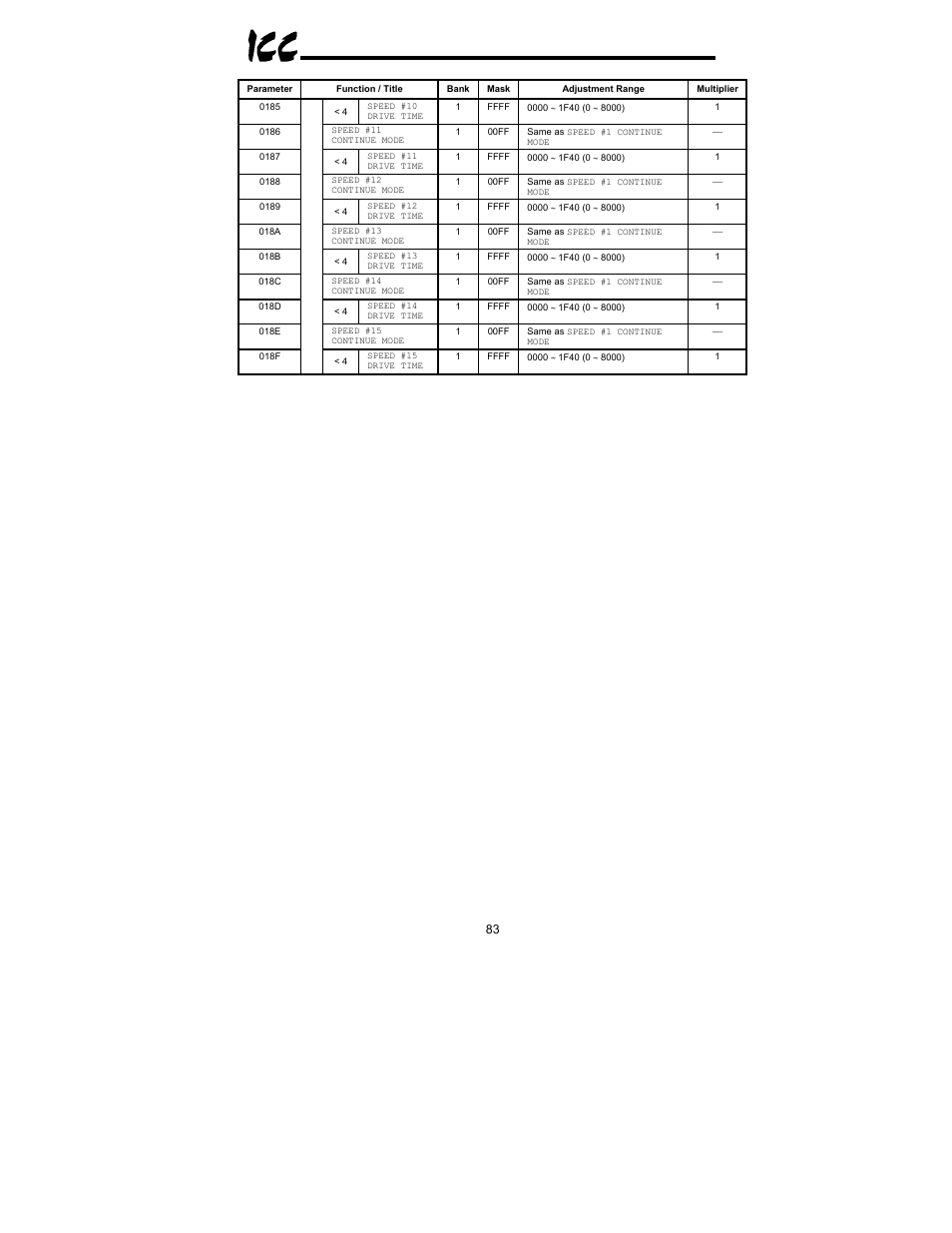 Toshiba XLTR-200 User Manual | Page 84 / 99