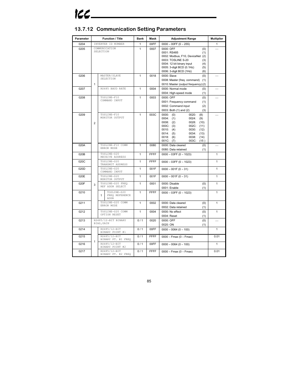 12 communication setting parameters | Toshiba XLTR-200 User Manual | Page 86 / 99