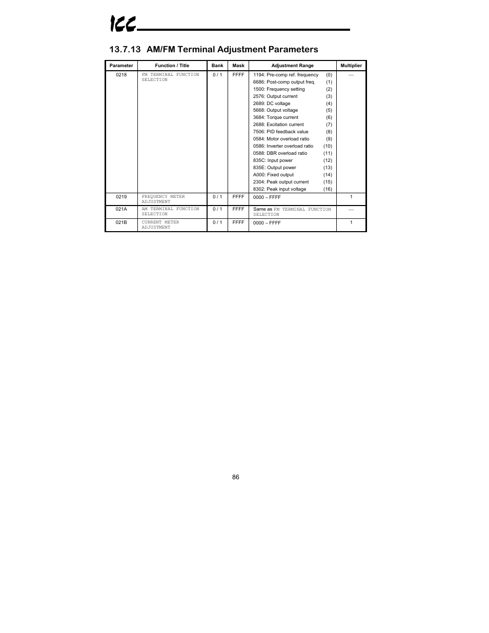 13 am/fm terminal adjustment parameters | Toshiba XLTR-200 User Manual | Page 87 / 99