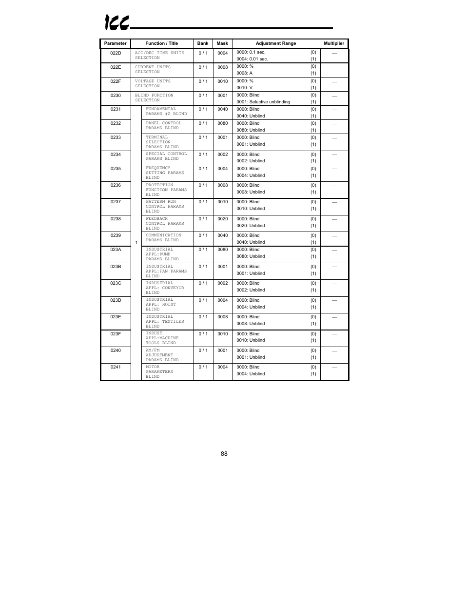 Toshiba XLTR-200 User Manual | Page 89 / 99