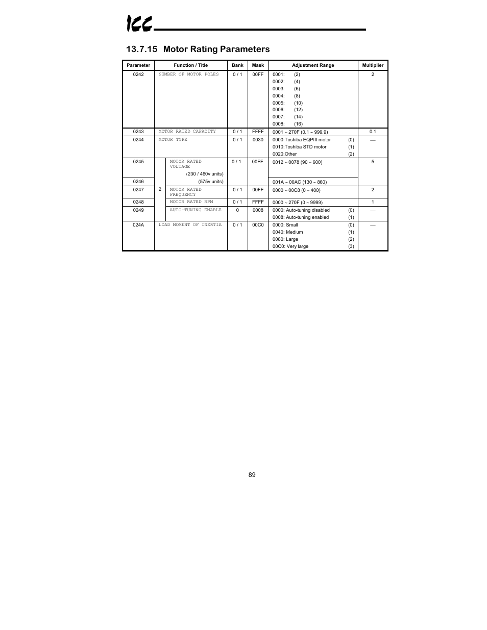 15 motor rating parameters | Toshiba XLTR-200 User Manual | Page 90 / 99