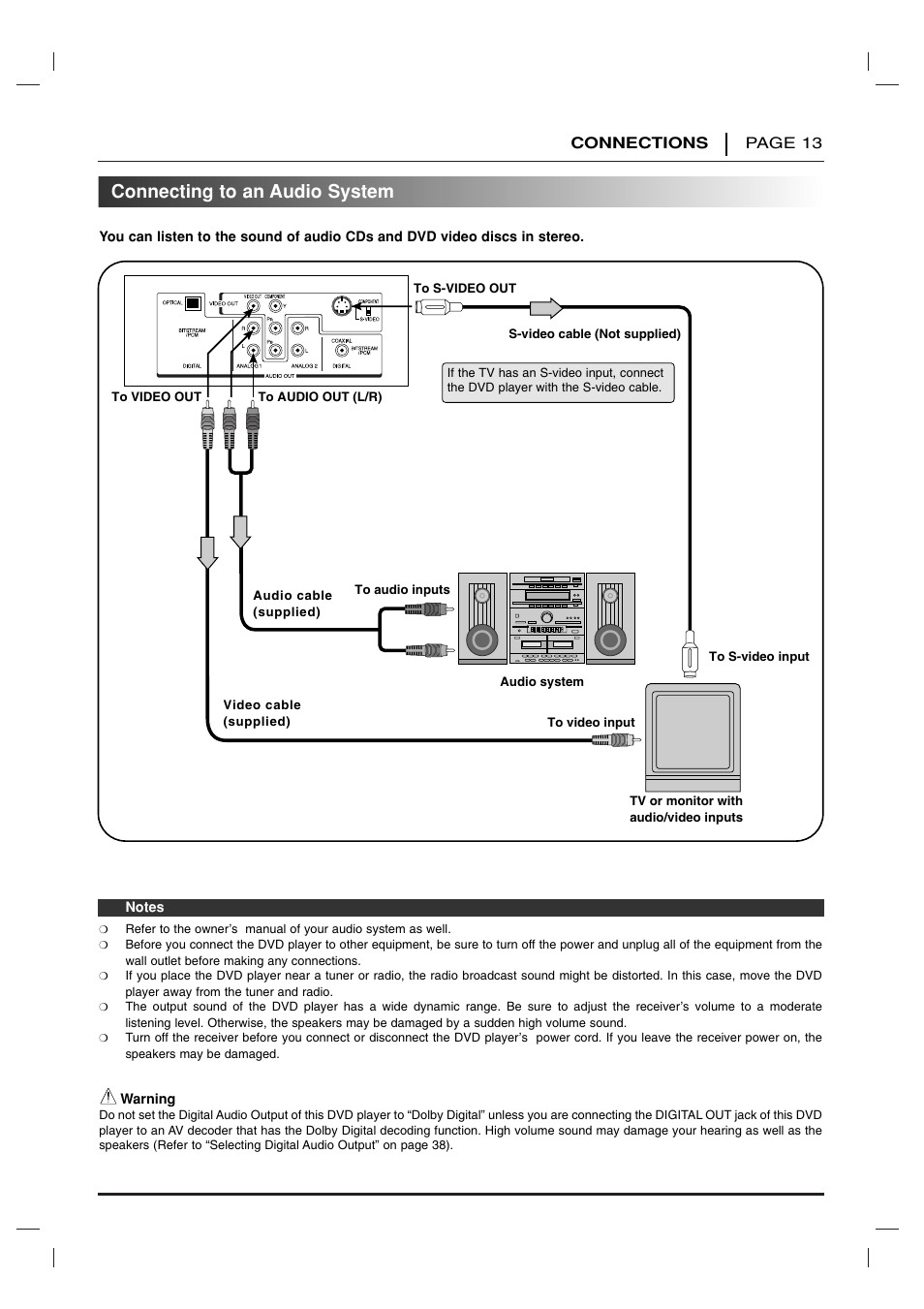 Connecting to an audio system | Toshiba SD-2715 User Manual | Page 13 / 46