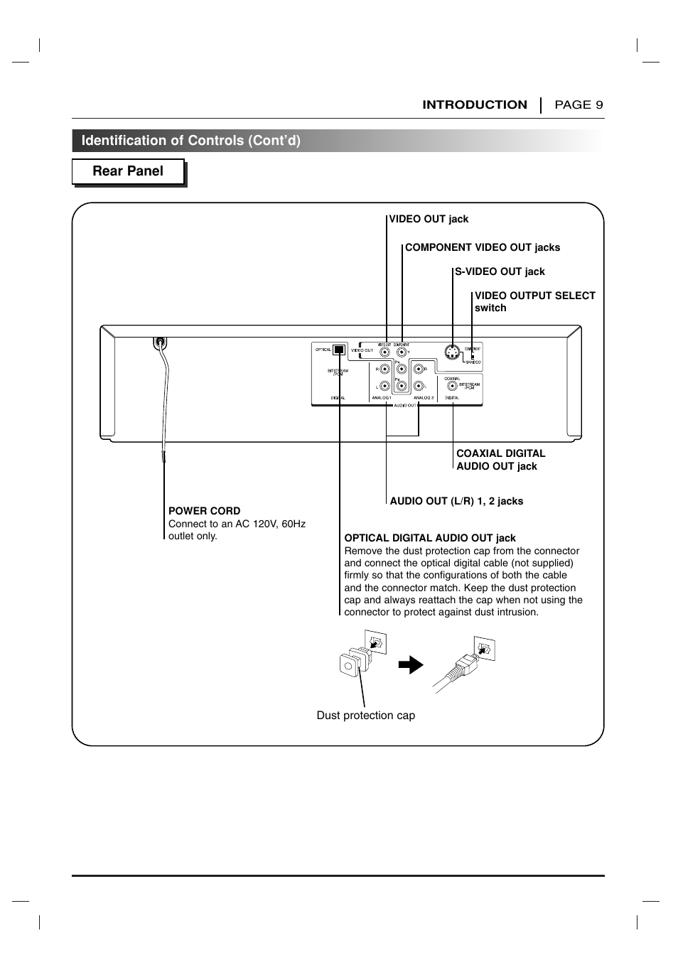 Identification of controls (cont’d) rear panel | Toshiba SD-2715 User Manual | Page 9 / 46