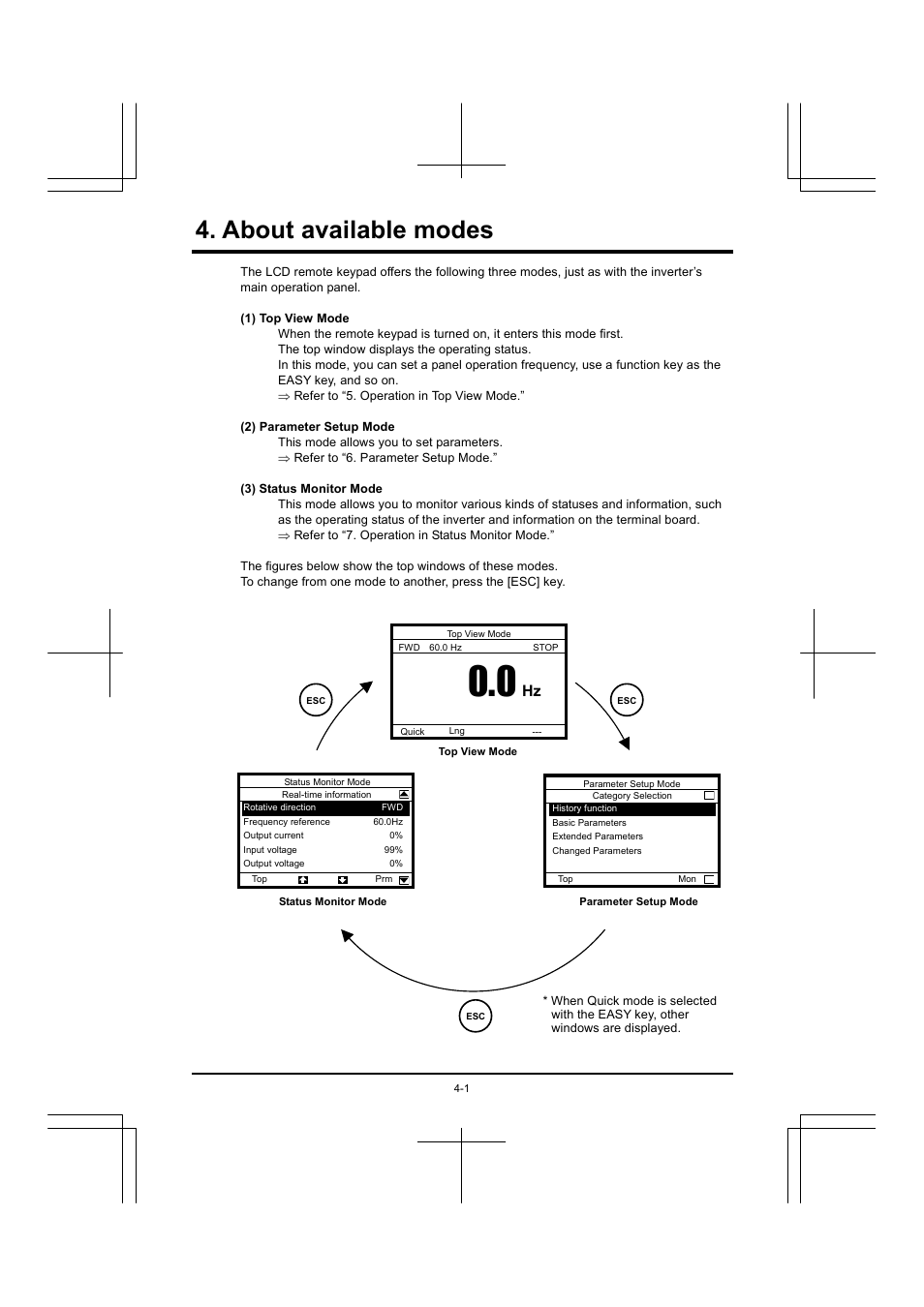About available modes | Toshiba RKP004Z User Manual | Page 15 / 36