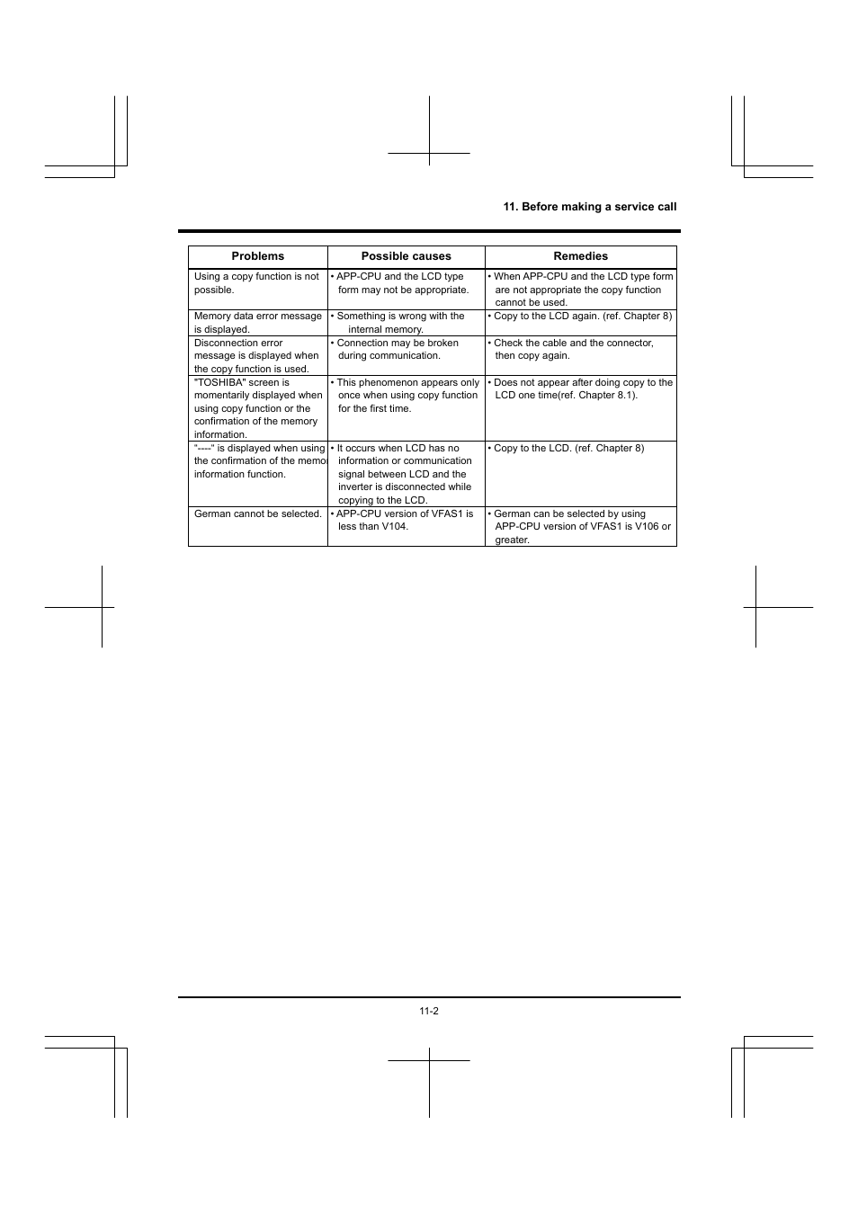 Toshiba RKP004Z User Manual | Page 35 / 36