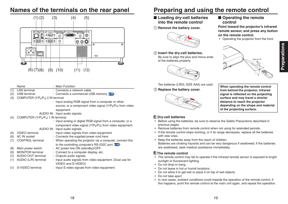 Names of the terminals on the rear panel, Preparing and using the remote control, Preparations | Toshiba TDP-TW420 User Manual | Page 10 / 51