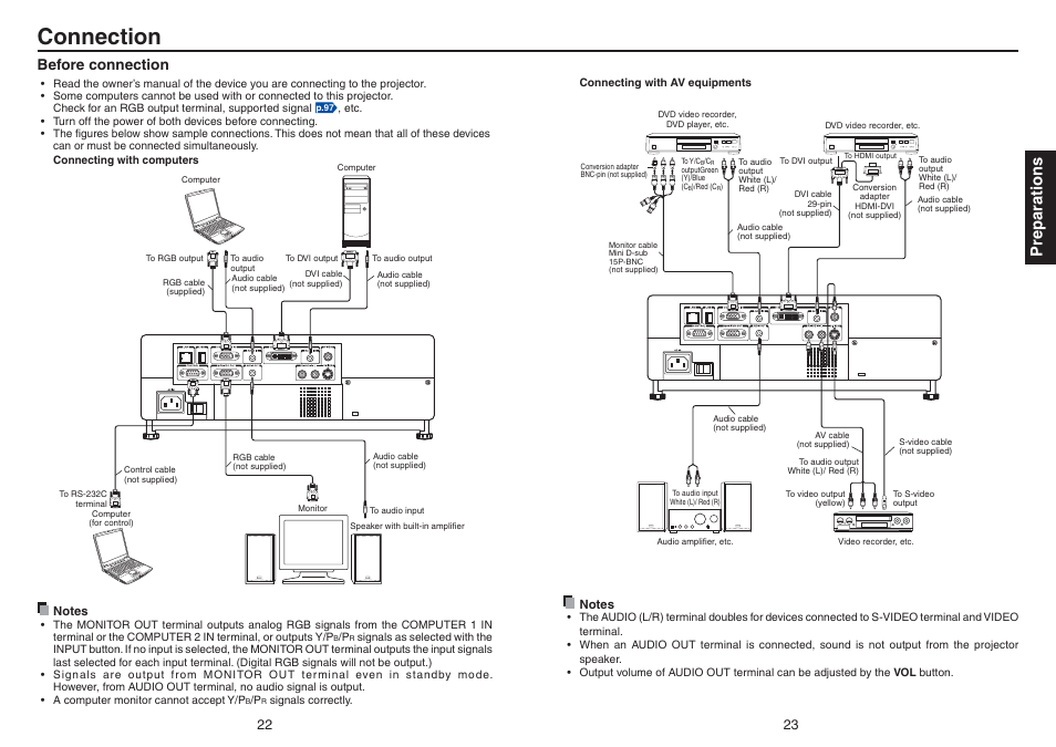 Connection, Preparations, Before connection | Toshiba TDP-TW420 User Manual | Page 12 / 51