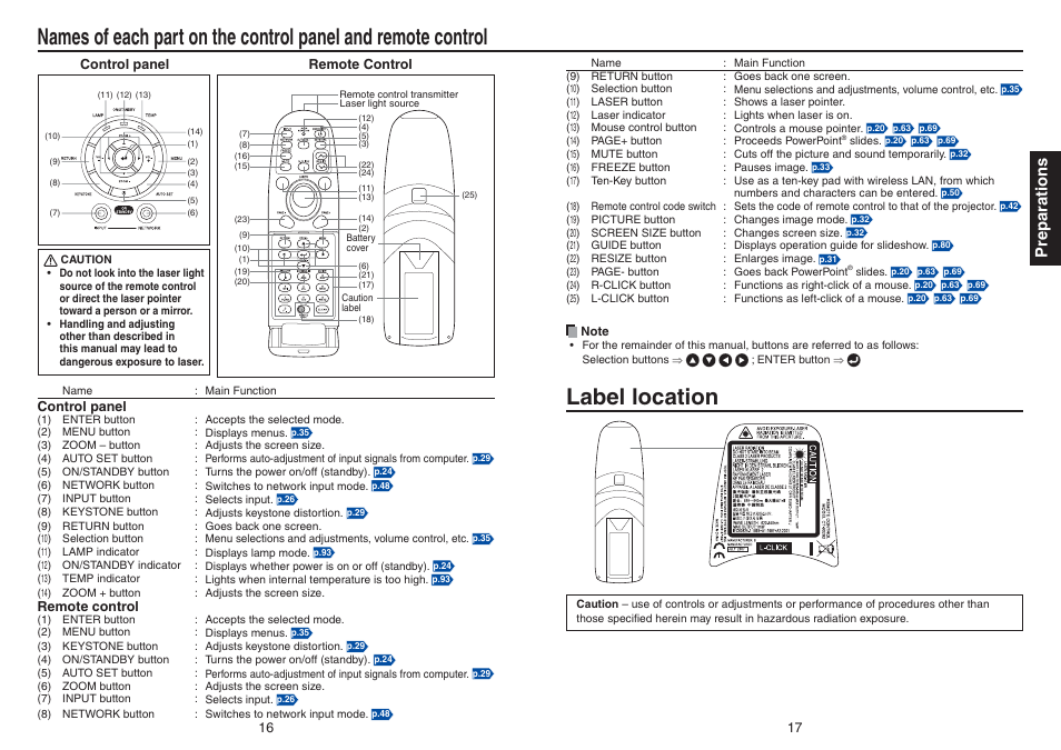 Label location, Preparations | Toshiba TDP-TW420 User Manual | Page 9 / 51