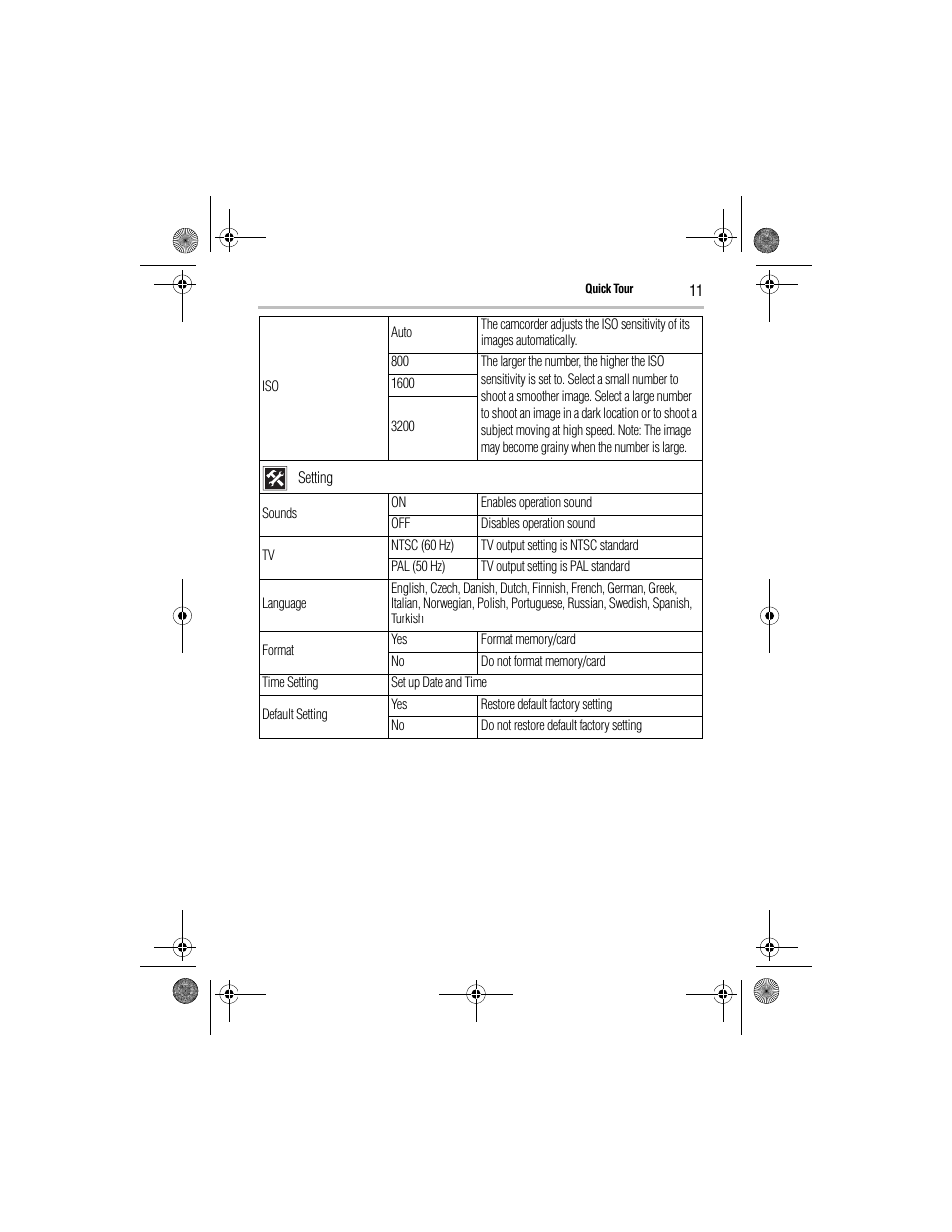 Toshiba Camileo GMAA00221011 User Manual | Page 11 / 28