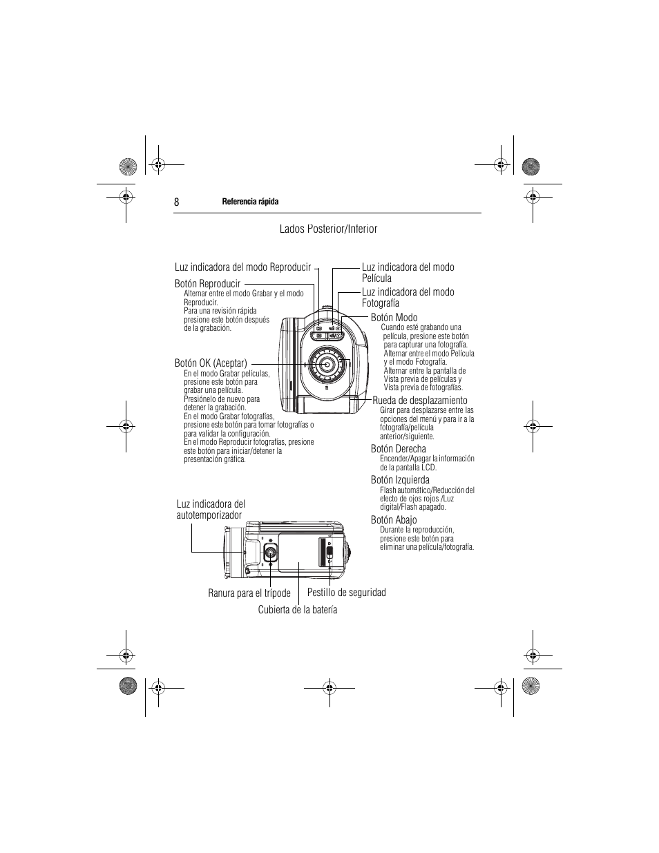 Toshiba Camileo GMAA00221011 User Manual | Page 22 / 28