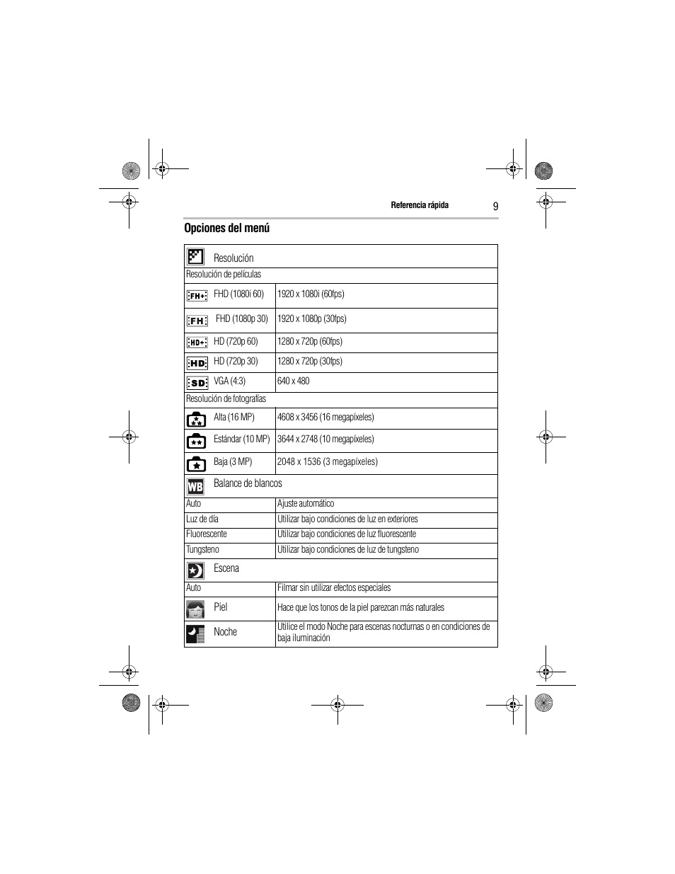 Toshiba Camileo GMAA00221011 User Manual | Page 23 / 28