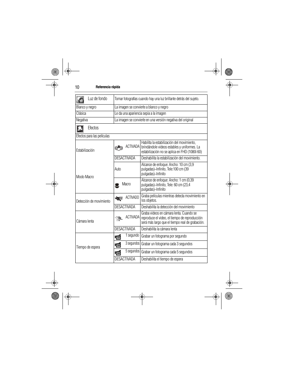 Toshiba Camileo GMAA00221011 User Manual | Page 24 / 28