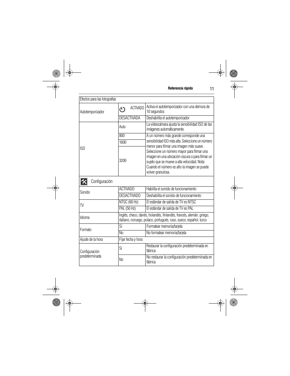 Toshiba Camileo GMAA00221011 User Manual | Page 25 / 28