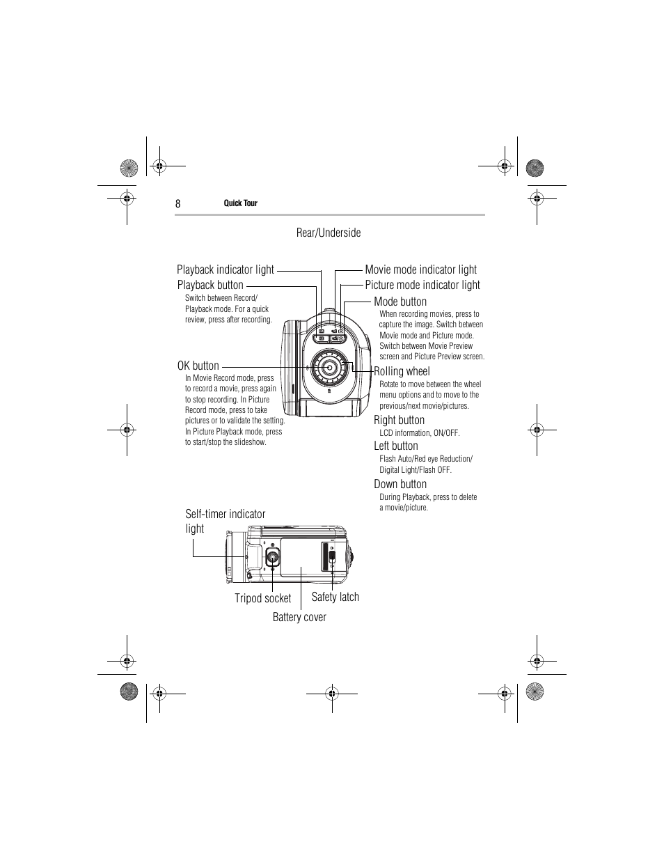 Toshiba Camileo GMAA00221011 User Manual | Page 8 / 28