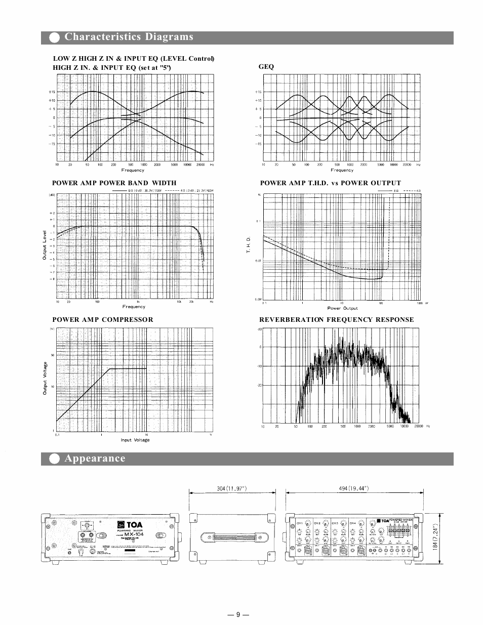 Characteristics diagrams appearance | Toshiba MX-104 User Manual | Page 10 / 11