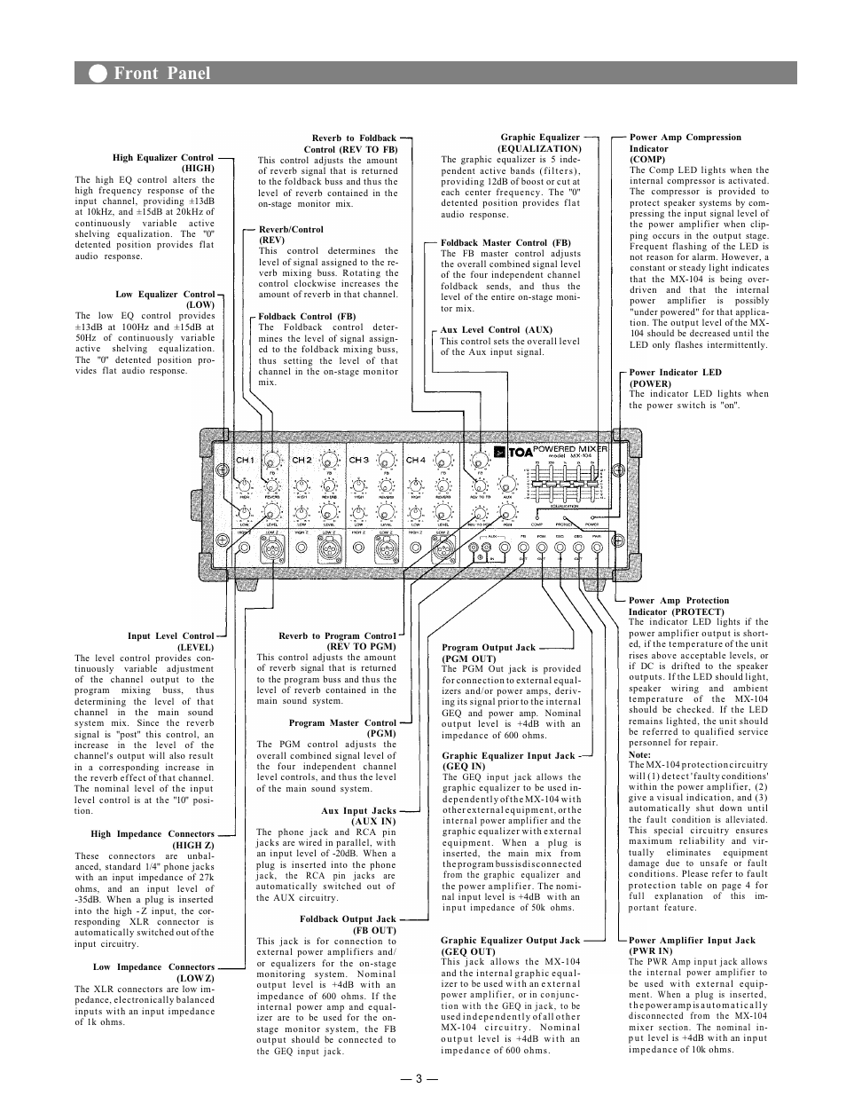 Front panel | Toshiba MX-104 User Manual | Page 4 / 11