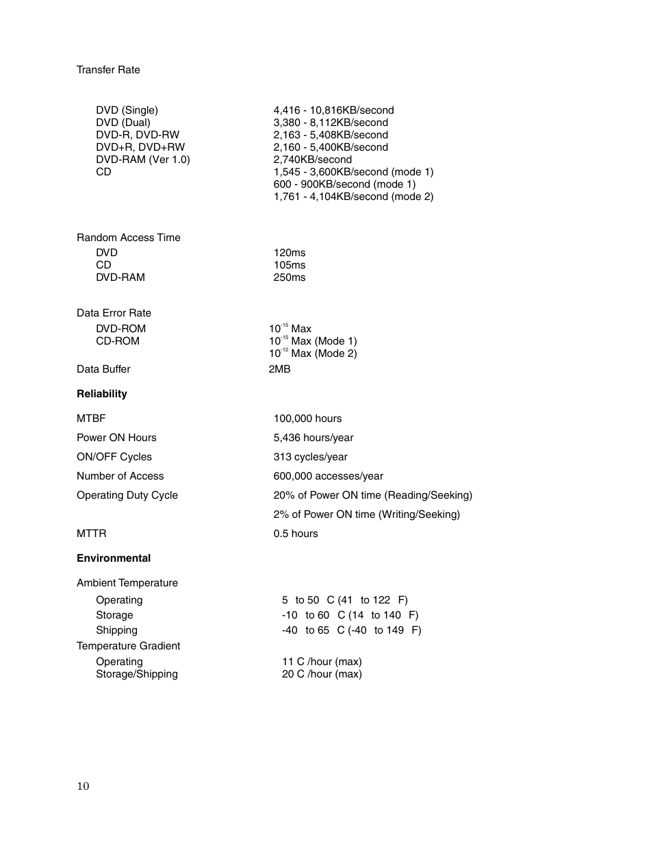 Toshiba DVD REWRITABLE DRIVE SD-R6372 User Manual | Page 12 / 14