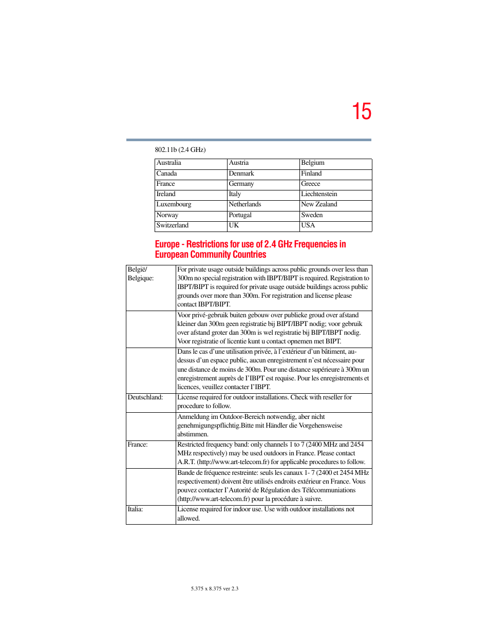 Toshiba A85 User Manual | Page 15 / 264