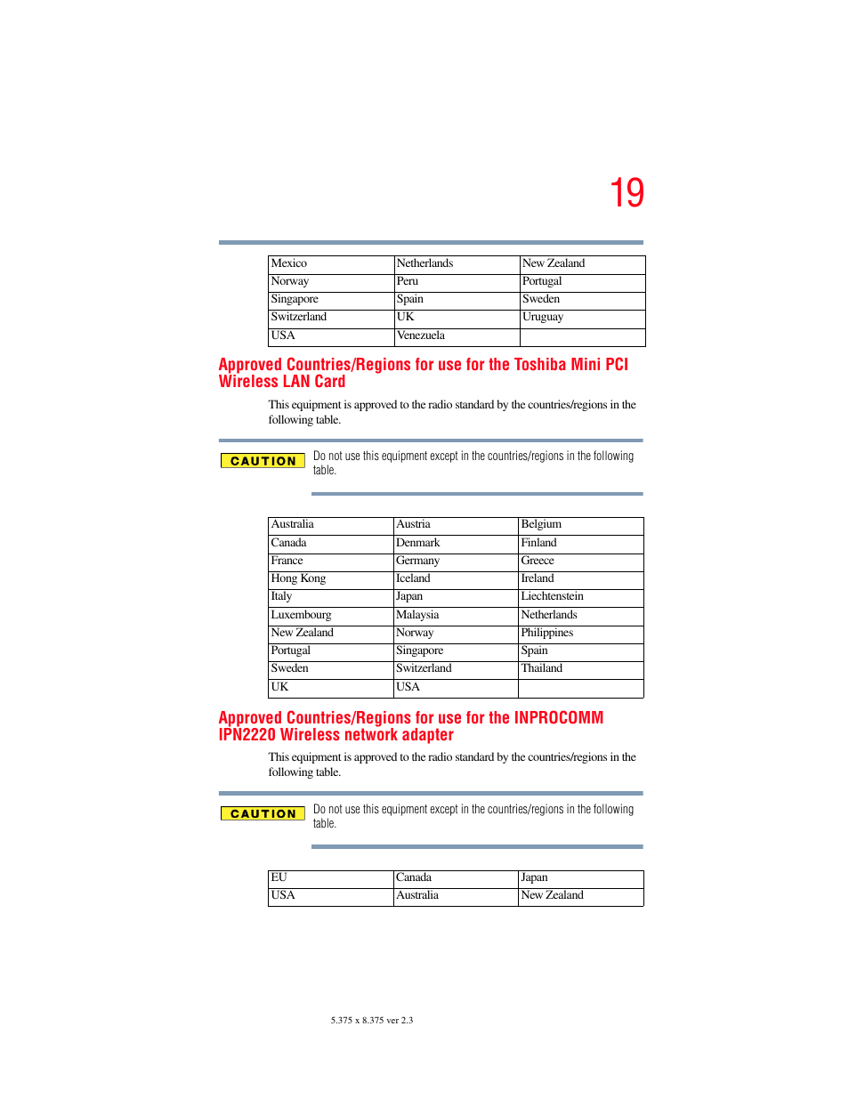 Toshiba A85 User Manual | Page 19 / 264