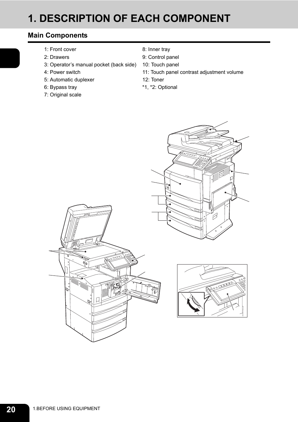 Description of each component, Main components | Toshiba E-STUDIO230/280 User Manual | Page 22 / 316