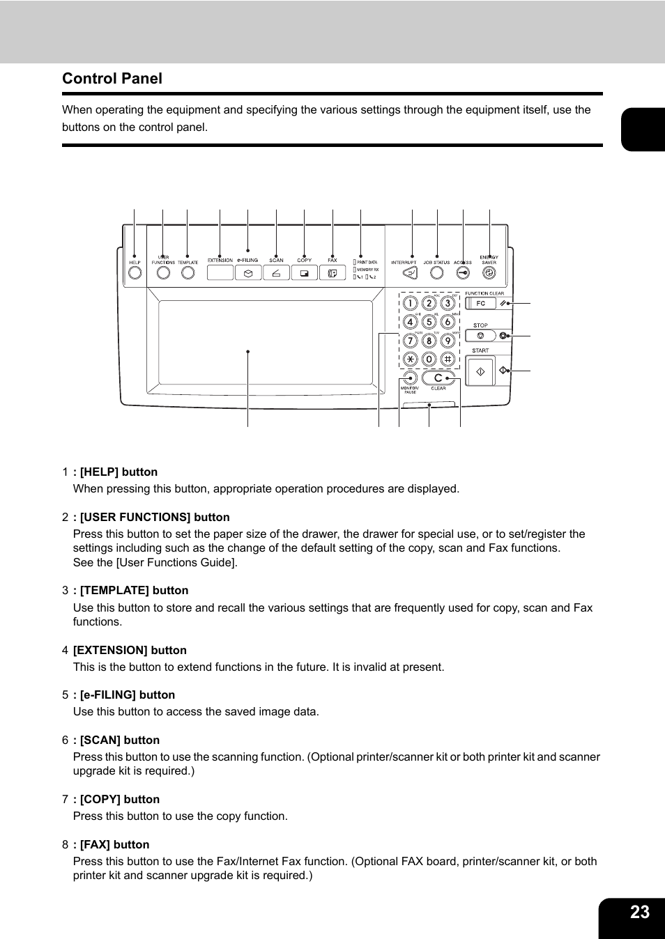 Control panel | Toshiba E-STUDIO230/280 User Manual | Page 25 / 316