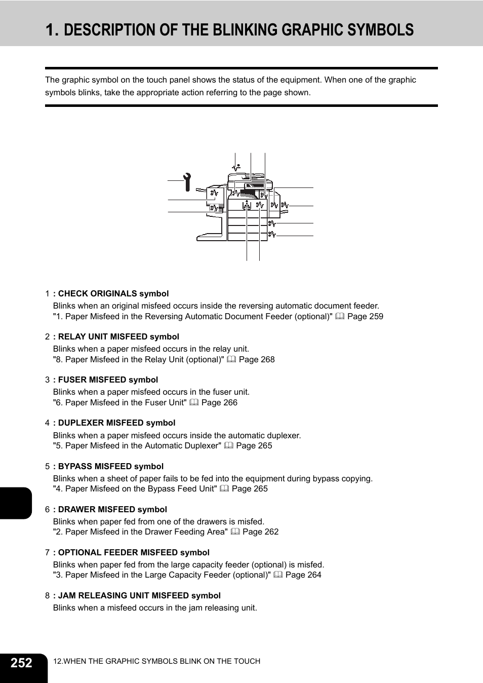 Description of the blinking graphic symbols, 12 1. description of the blinking graphic symbols | Toshiba E-STUDIO230/280 User Manual | Page 254 / 316