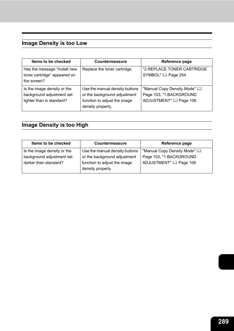 Image density is too low, Image density is too high, Image density is too low image density is too high | Toshiba E-STUDIO230/280 User Manual | Page 291 / 316