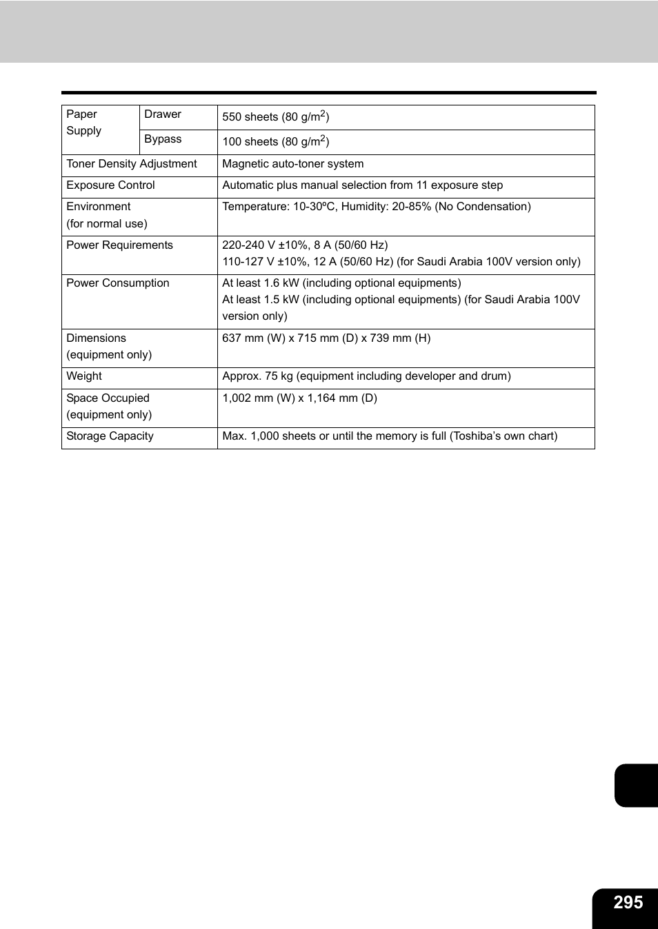 Toshiba E-STUDIO230/280 User Manual | Page 297 / 316