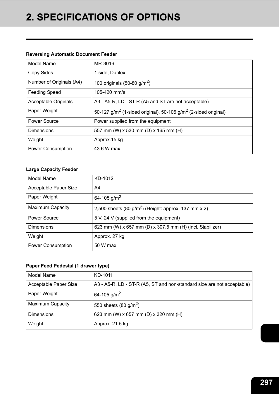 Specifications of options, 14 2. specifications of options | Toshiba E-STUDIO230/280 User Manual | Page 299 / 316