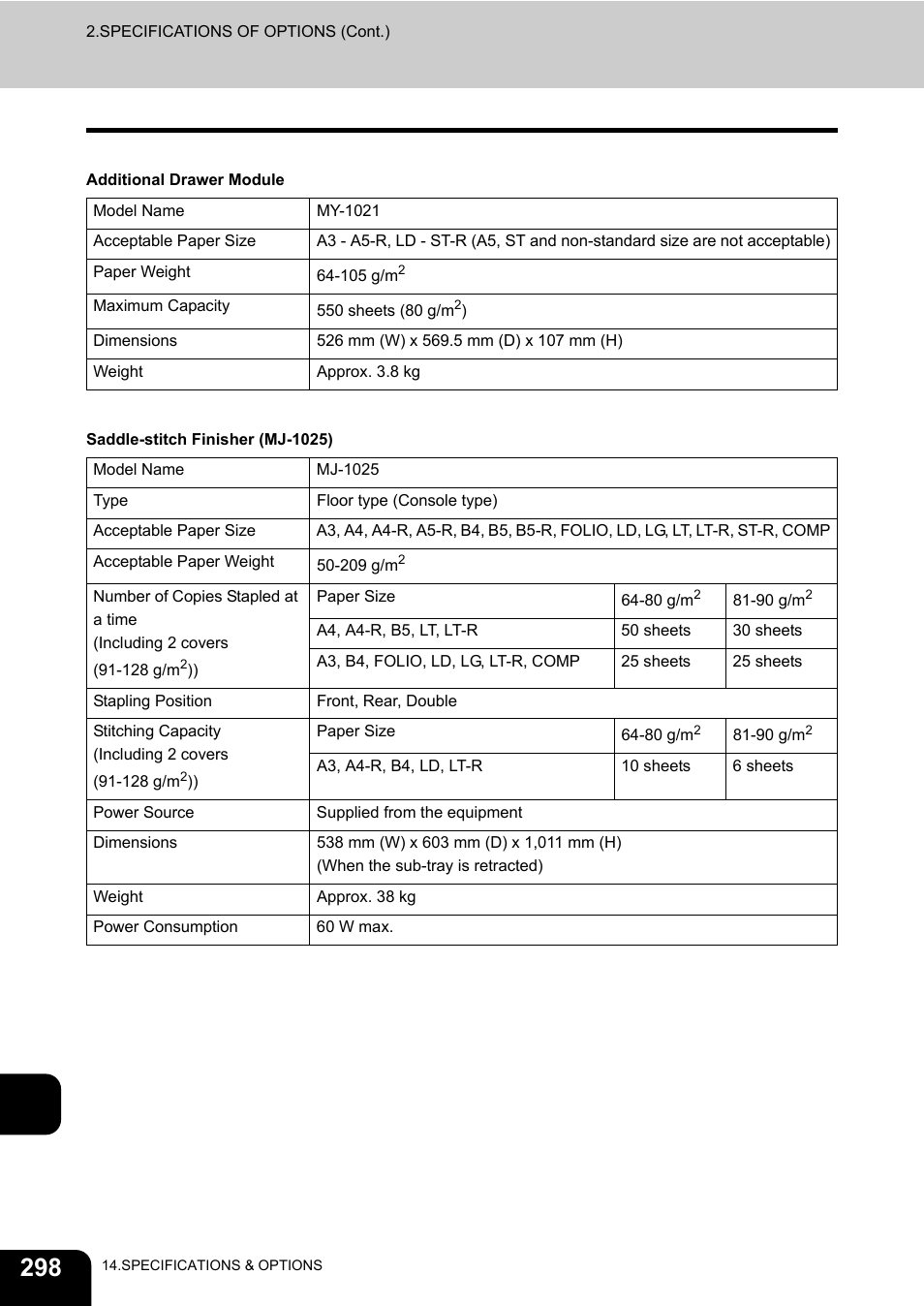 Toshiba E-STUDIO230/280 User Manual | Page 300 / 316