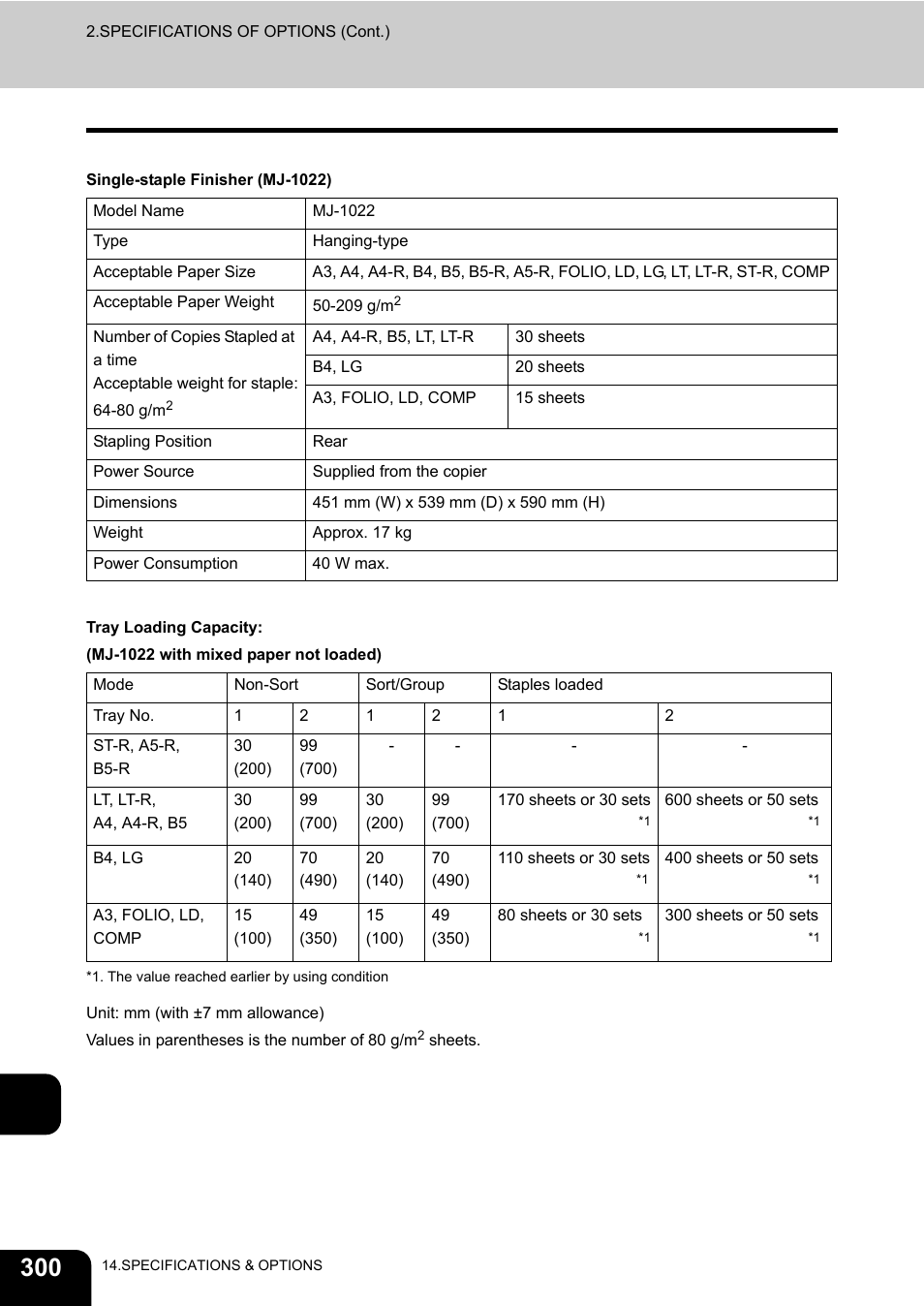 Toshiba E-STUDIO230/280 User Manual | Page 302 / 316