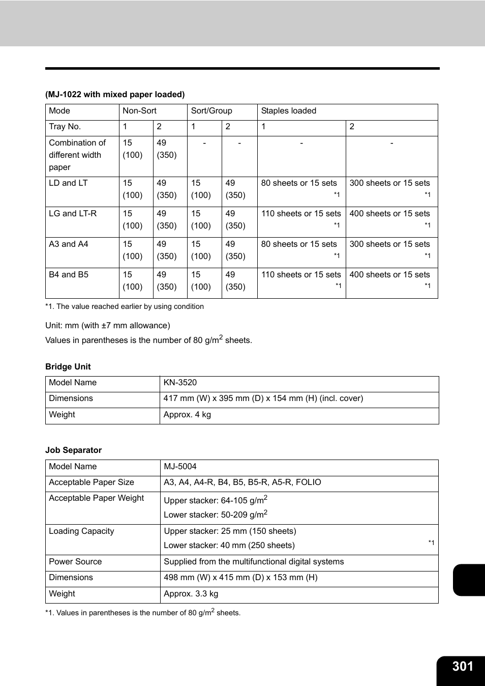 Toshiba E-STUDIO230/280 User Manual | Page 303 / 316