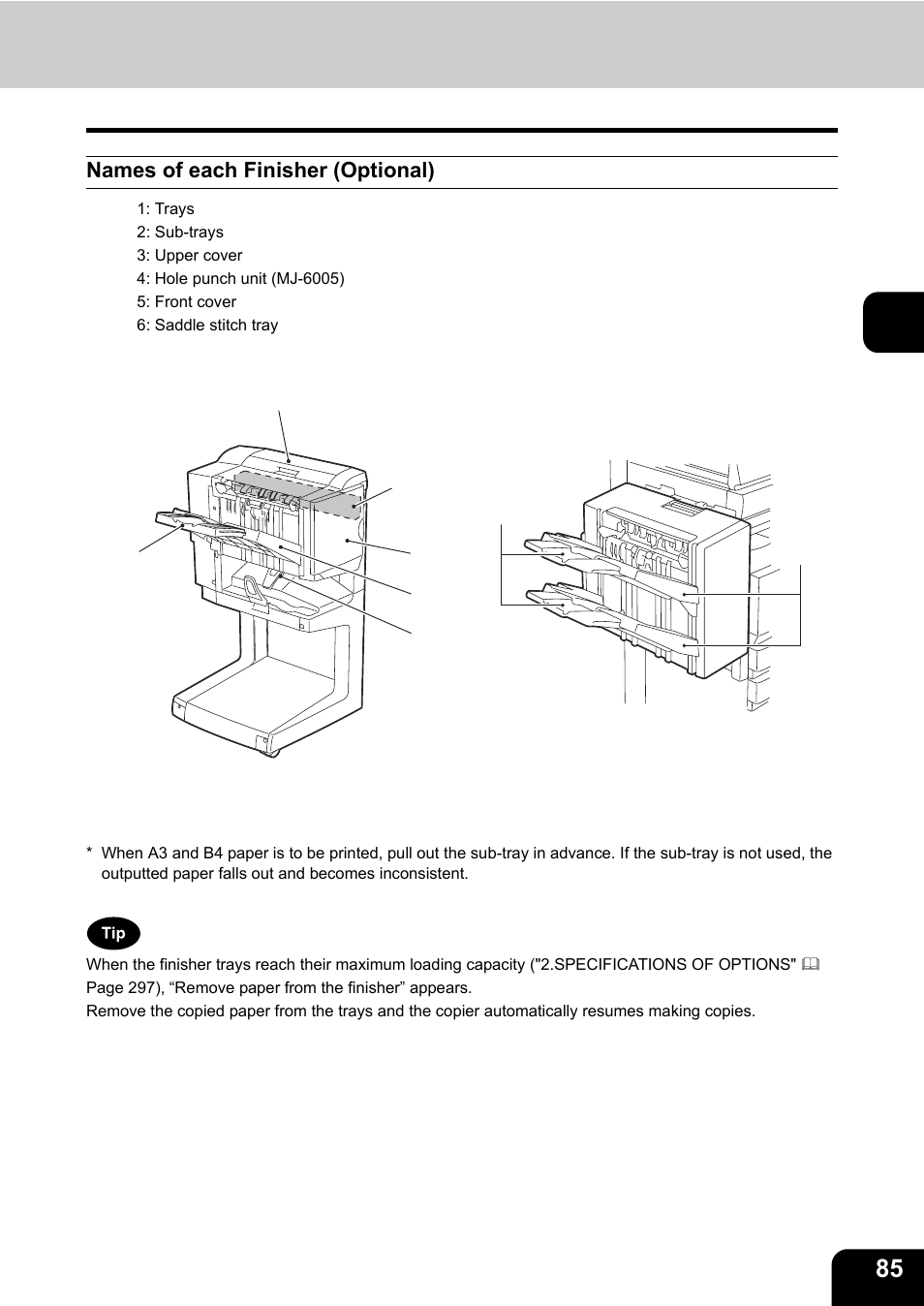 Names of each finisher (optional) | Toshiba E-STUDIO230/280 User Manual | Page 87 / 316