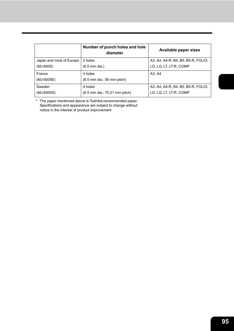 Toshiba E-STUDIO230/280 User Manual | Page 97 / 316