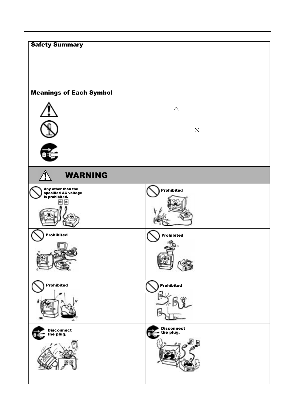 6dihw\6xppdu, 0hdqlqjvri(dfk6\pero | Toshiba B-852-TS12-QQ User Manual | Page 3 / 118