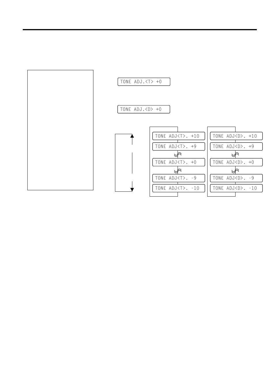 A4.4 printer parameter fine adjustment (cont.) | Toshiba B-852-TS12-QQ User Manual | Page 88 / 118