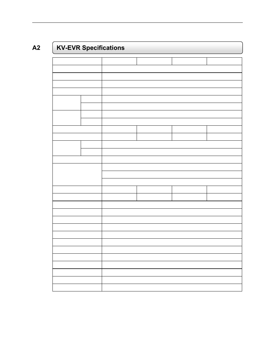 A2 kv-evr specifications | Toshiba EVR64-X User Manual | Page 147 / 147
