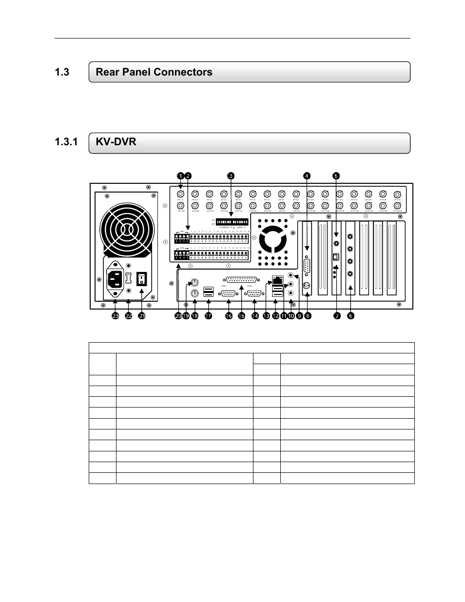 3 rear panel connectors, 1 kv-dvr | Toshiba EVR64-X User Manual | Page 23 / 147