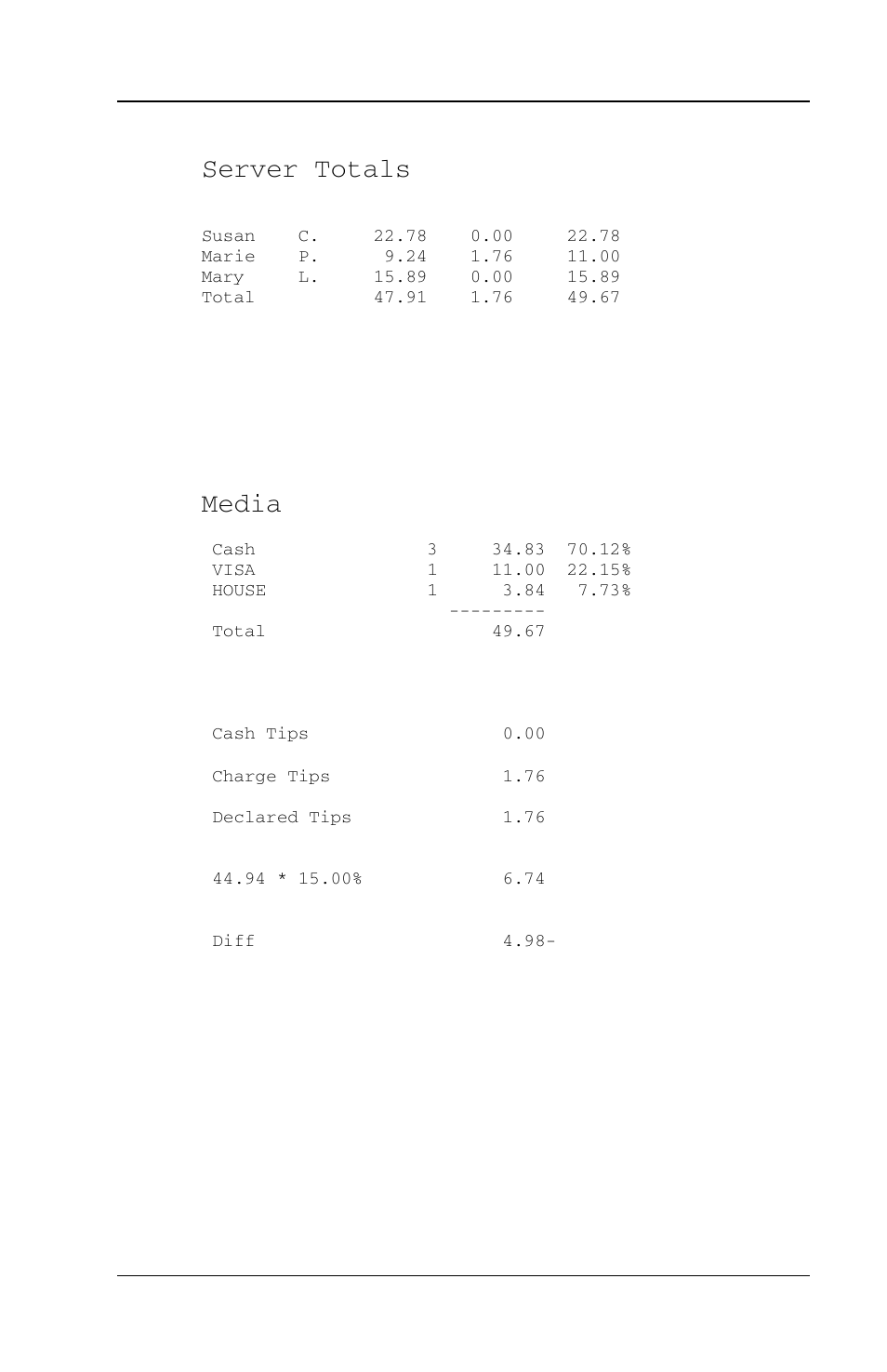 Server totals, Media | Toshiba FS-3700 Series User Manual | Page 133 / 150