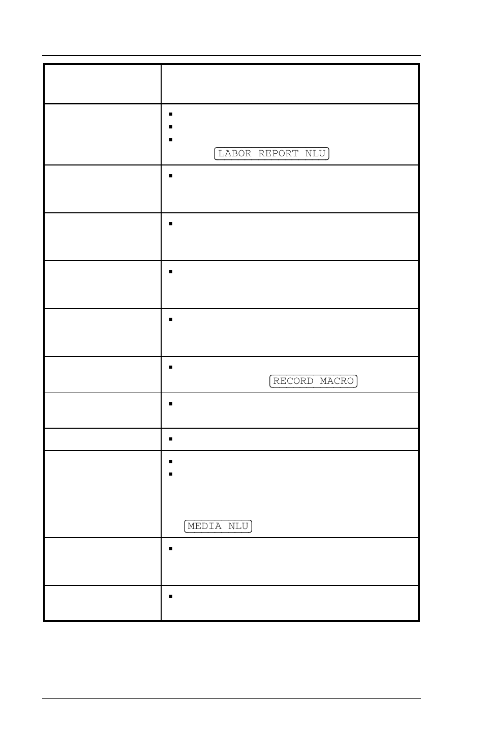 Toshiba FS-3700 Series User Manual | Page 28 / 150