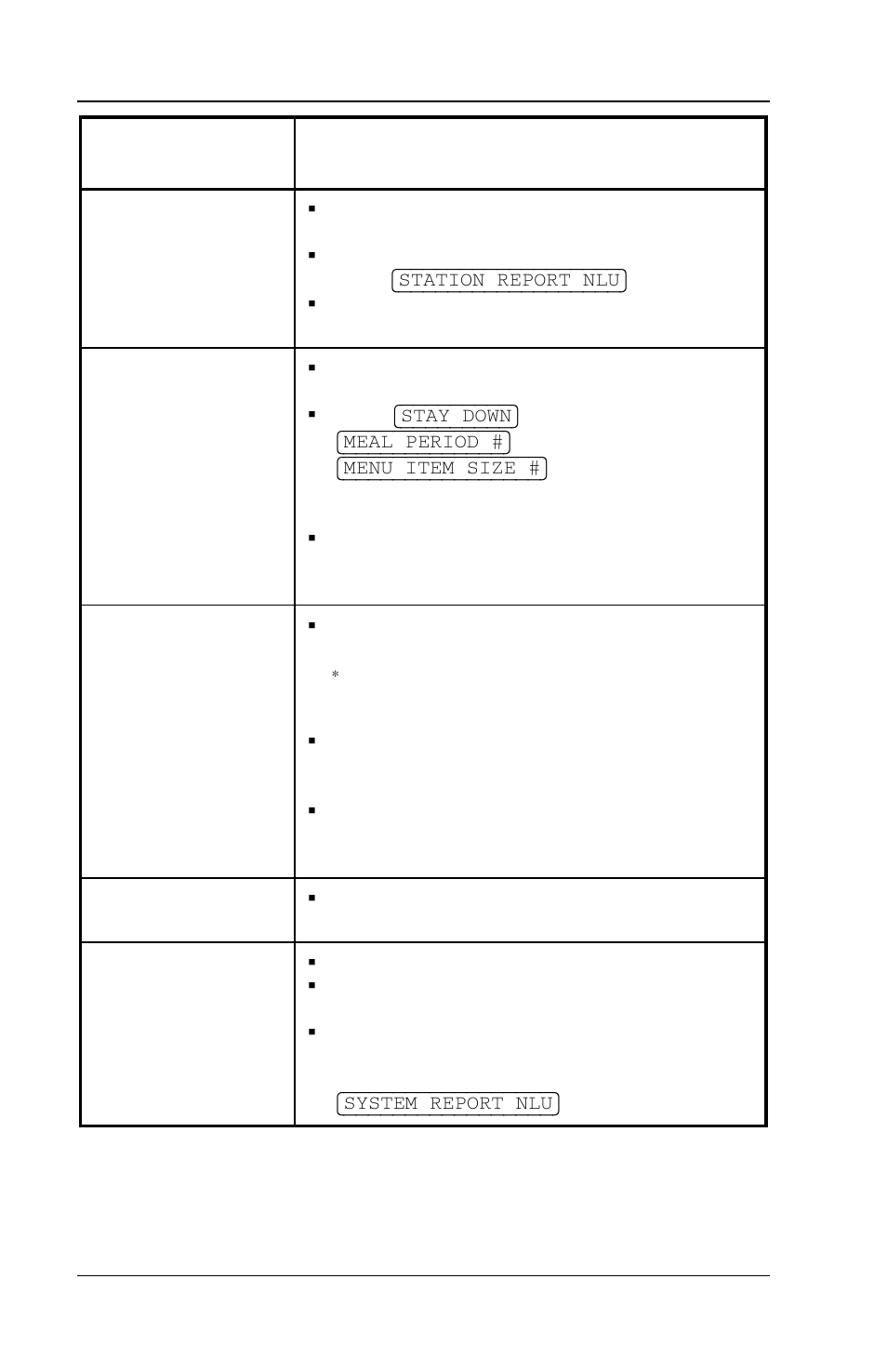 Toshiba FS-3700 Series User Manual | Page 32 / 150