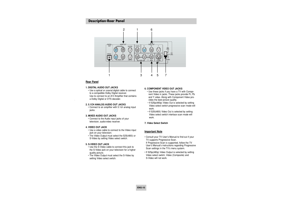 Rear panel, Description-rear panel | Toshiba SD-6915SU User Manual | Page 10 / 49