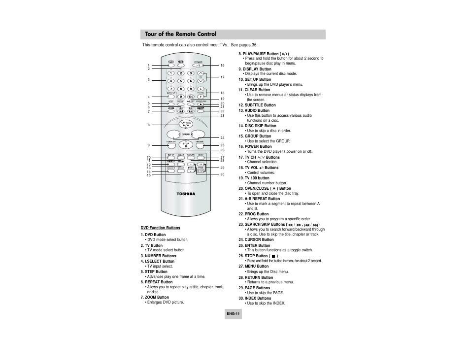 Remote | Toshiba SD-6915SU User Manual | Page 11 / 49