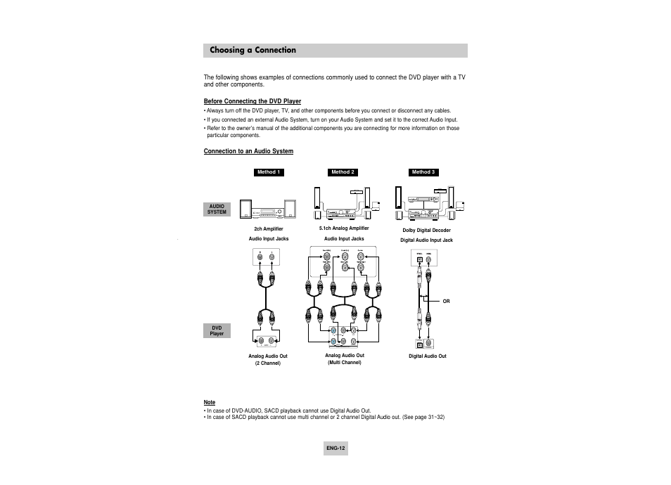 Connections, Choosing a connection | Toshiba SD-6915SU User Manual | Page 12 / 49