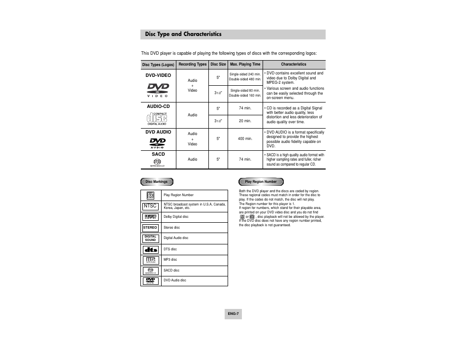 Disc compatibility | Toshiba SD-6915SU User Manual | Page 7 / 49