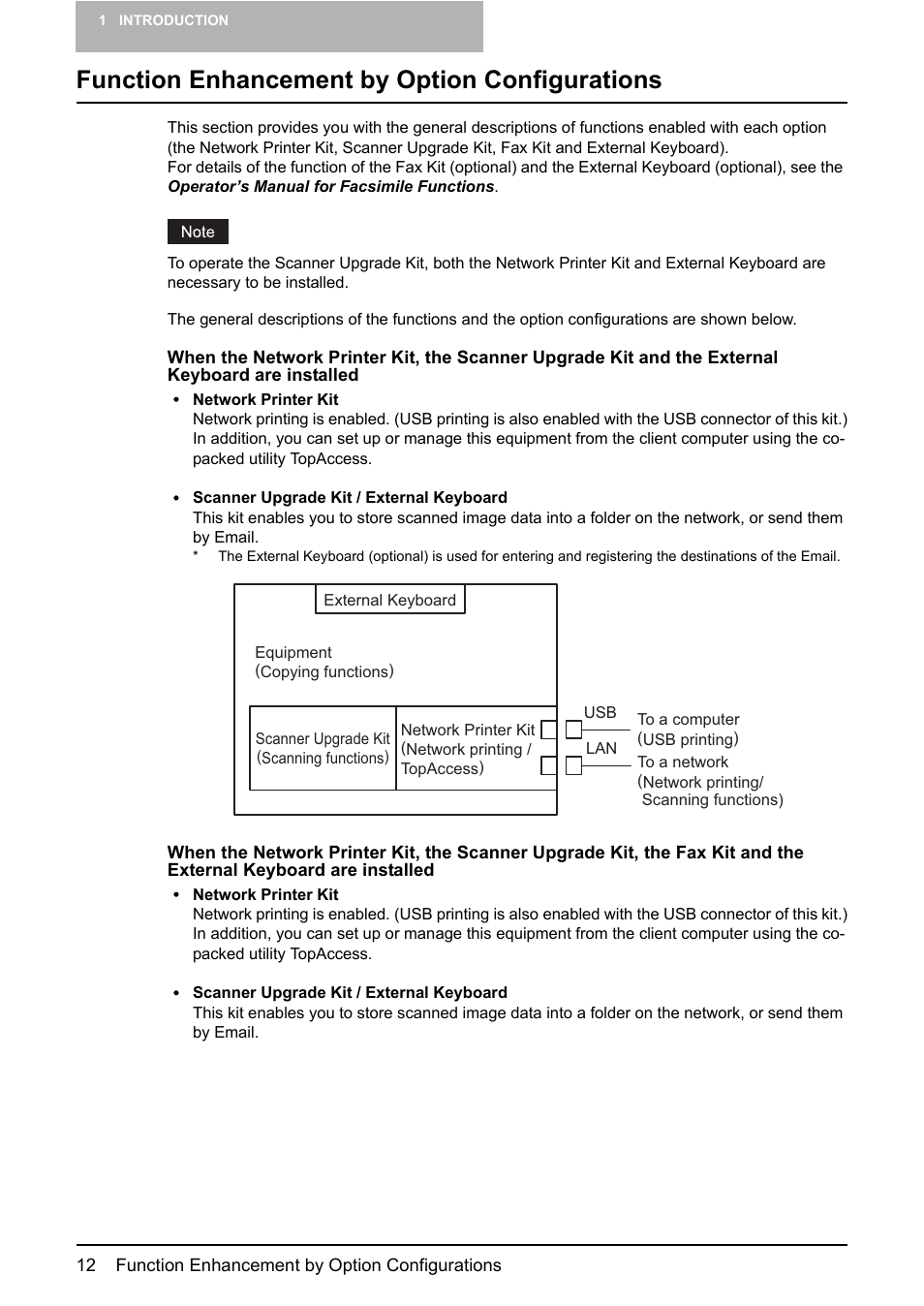 Function enhancement by option configurations | Toshiba GA-1200 User Manual | Page 14 / 42