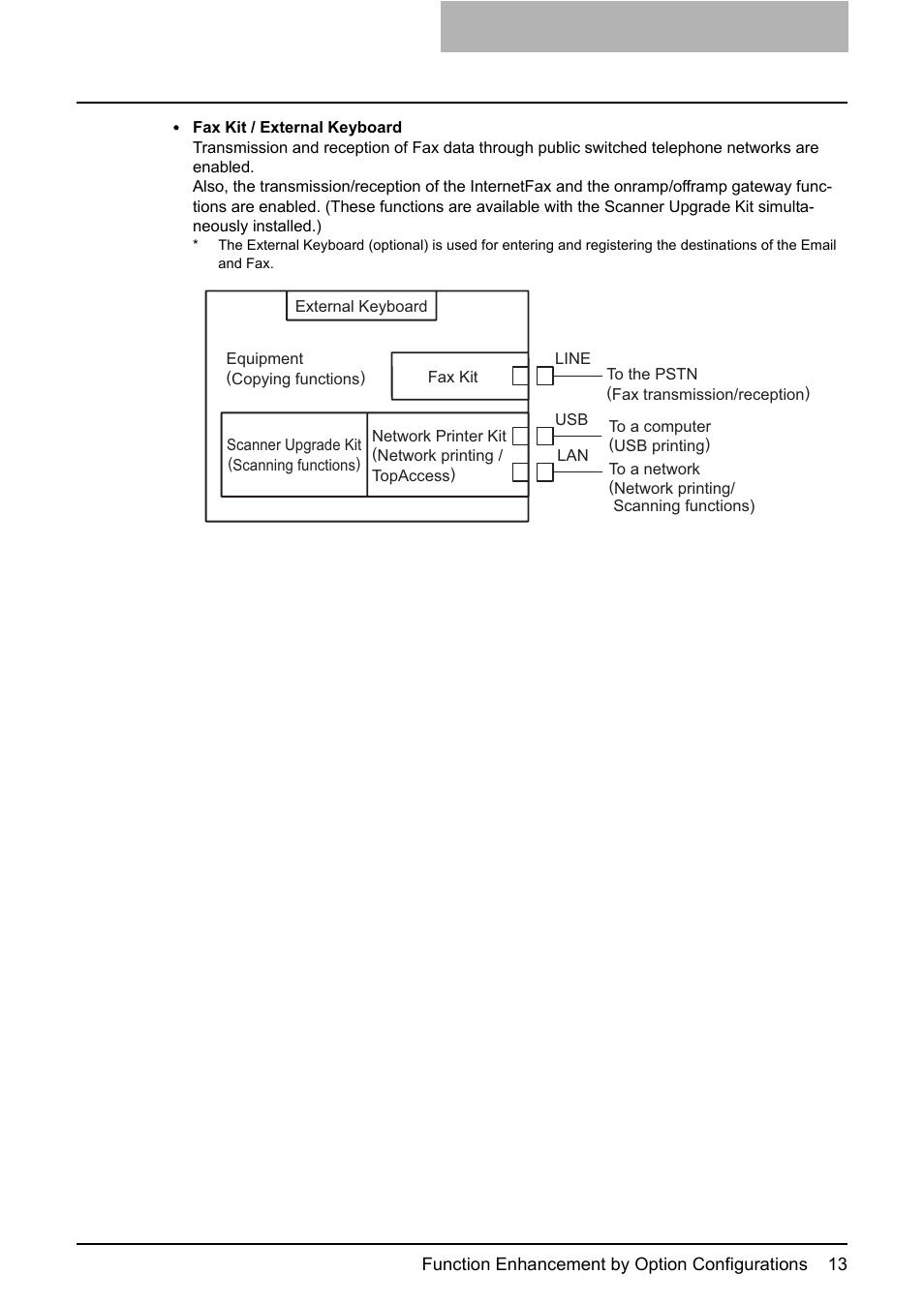 Toshiba GA-1200 User Manual | Page 15 / 42