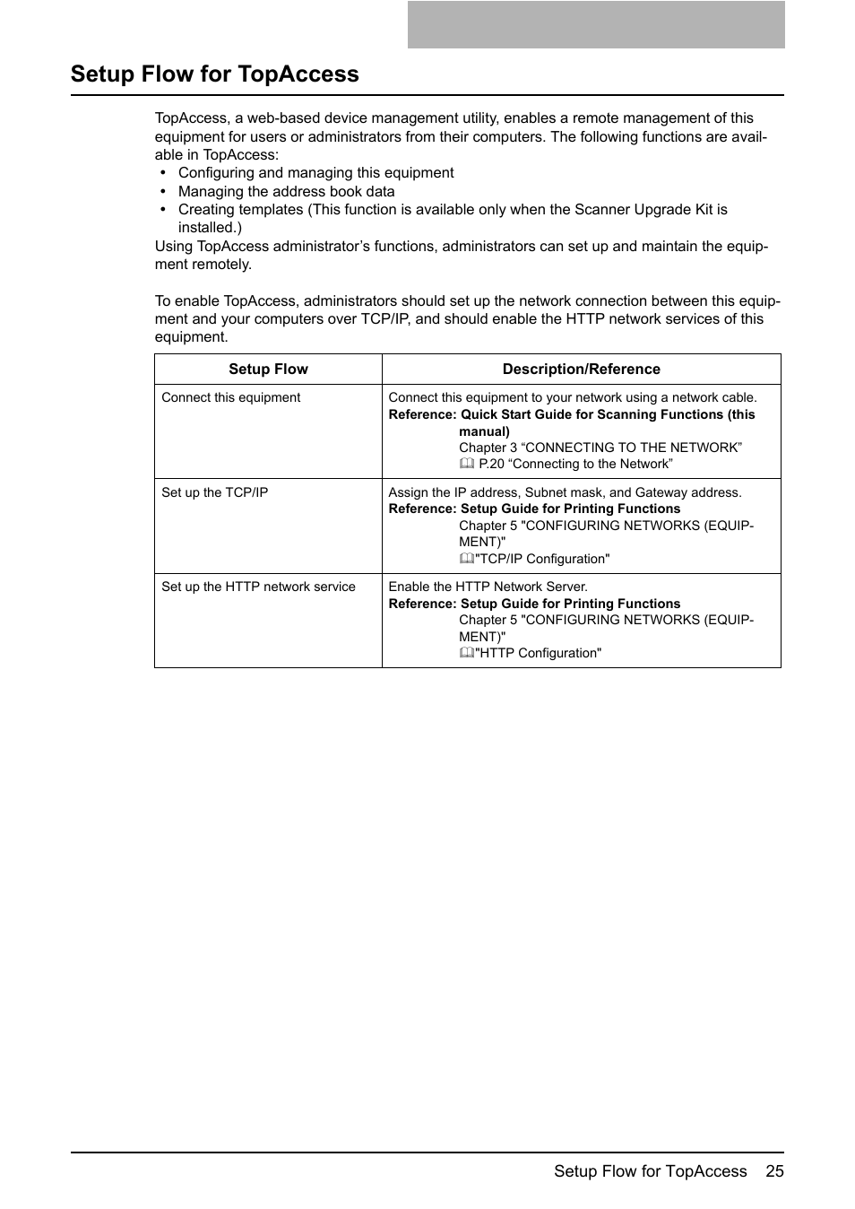 Setup flow for topaccess | Toshiba GA-1200 User Manual | Page 27 / 42